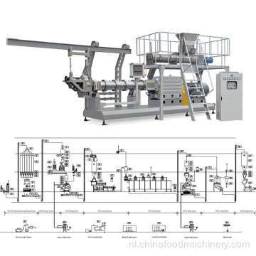 Industriële huisdier voedsel maken machine